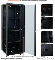 Серверные стойки 42U - Изображение #4, Объявление #1182630