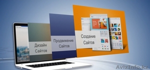  Создание сайта бесплатно на партнерской договоренности